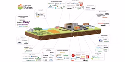 Semios Named to 2022 Thrive Top 50 Global Agtech Companies