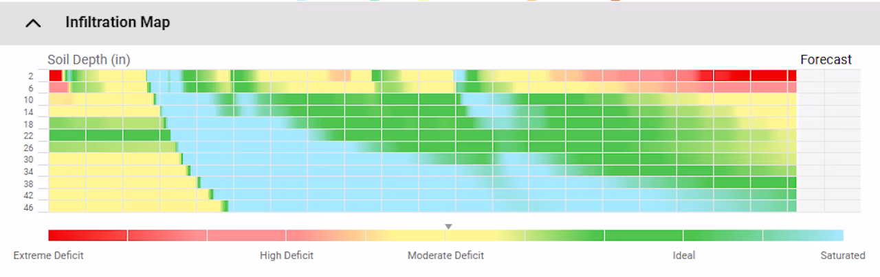 Example of the Infiltration Map in the Semios Hub app