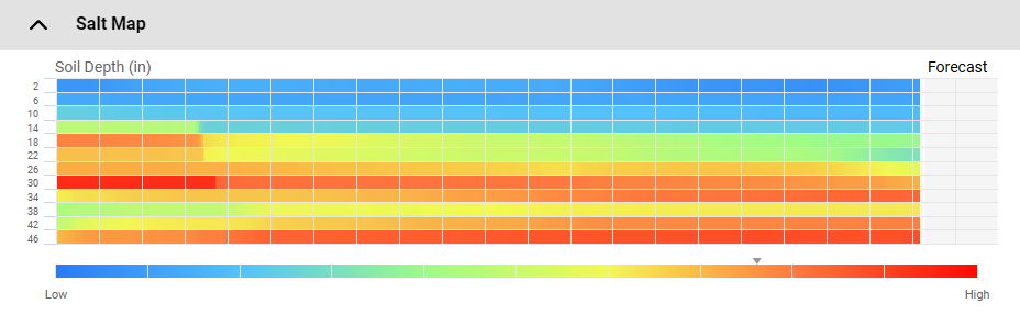 Example of how the salt map looks in the Semios Hub app