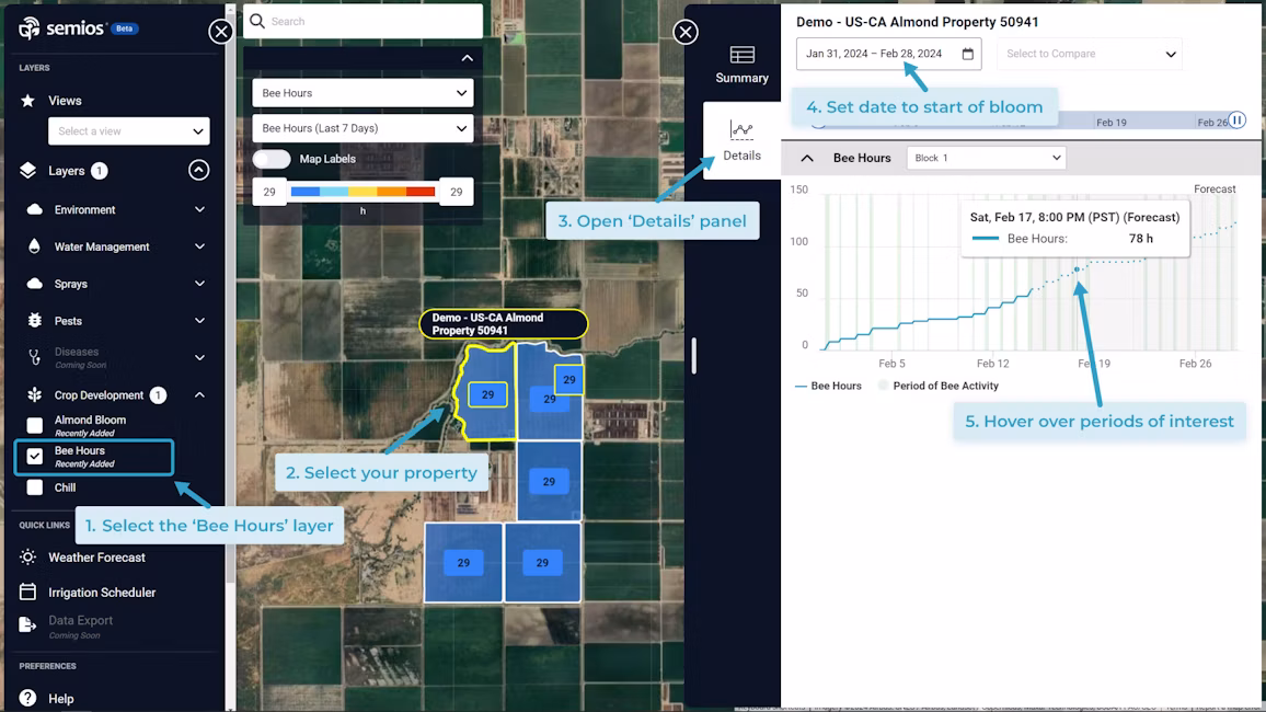 Screenshot of the Semios Live platform's Pollination page, showing a bee hours: cumulative hours & period of activity graph