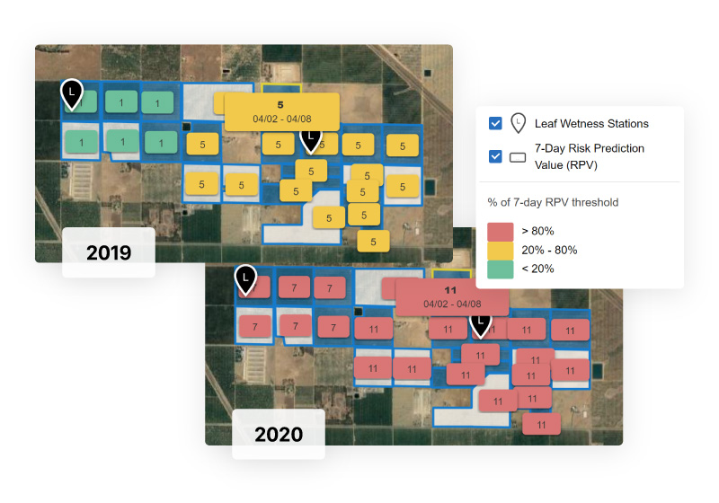 Comparison of predicted risk levels for walnut blight across two seasons, highlighting blocks that tend to be more susceptible to disease risk