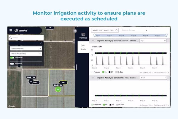 Semios app's irrigation activity page showing line pressure readings