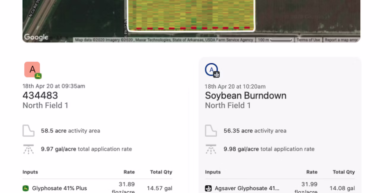 Agworld